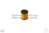 ASHUKI US102108 Oil Filter